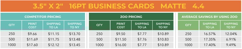 EV_CHART_MATTE_NEW